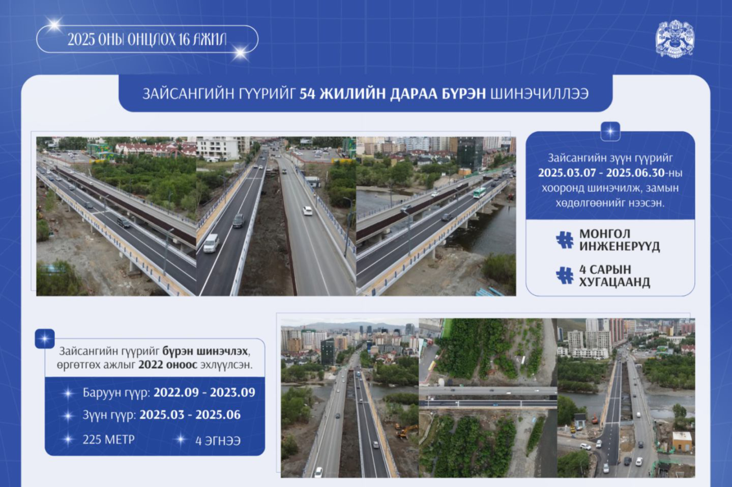 Зайсангийн гүүрийг 54 жилийн дараа бүрэн шинэчиллээ